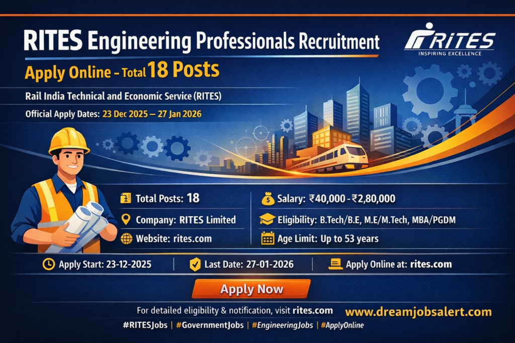 RITES Engineering professionals recruitment 2025-26