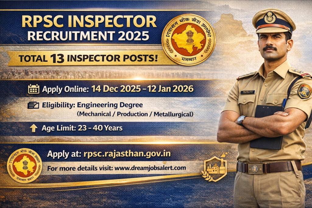 RPSC Inspector Recruitment 2025 - Apply online for 13 posts