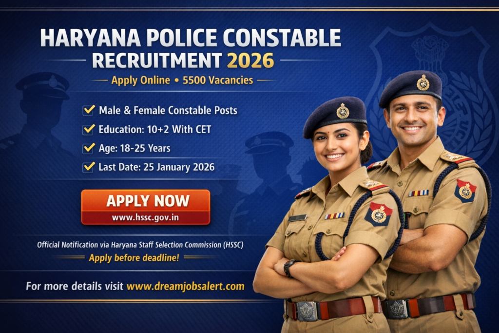 Haryana Police Constable Recruitment 2026
