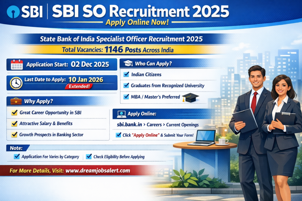 Apply Online for SBI SO Recruitment 2025 – Total 1146 Posts