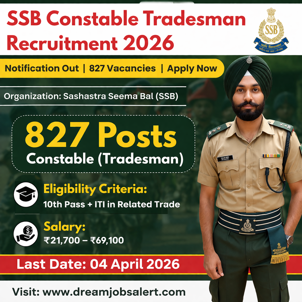 SSB Constable Tradesman Recruitment 2026 - Apply Online for 827 Posts