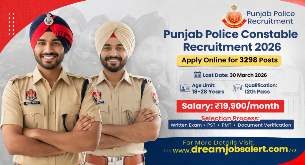 Punjab Police Constable recruitment 2026