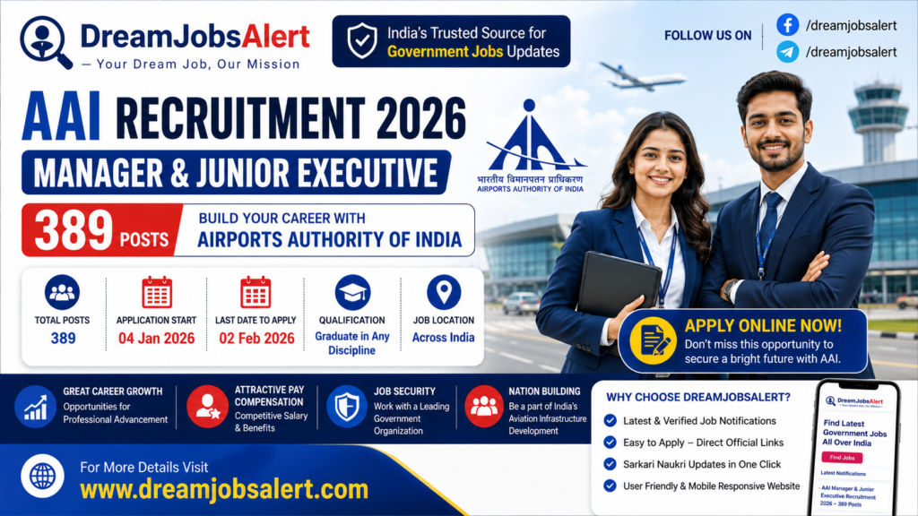 Apply Online for 389 Posts – AAI Manager and Junior Executive Recruitment 2026