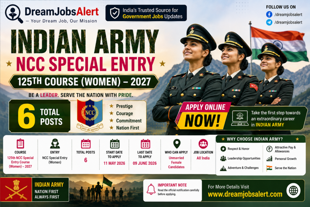 Indian Army NCC Special Entry 125th Course (Women) 2027 – Apply Online for 6 Posts