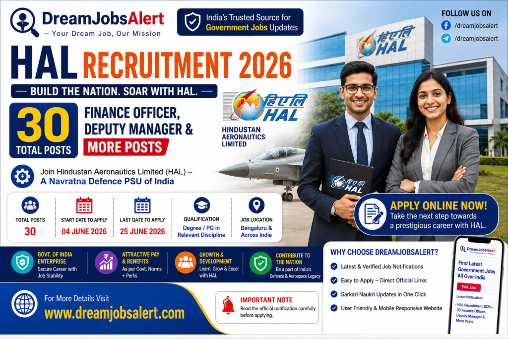 HAL Recruitment 2026 – Apply Online for 30 Finance Officer, Deputy Manager and More Posts
