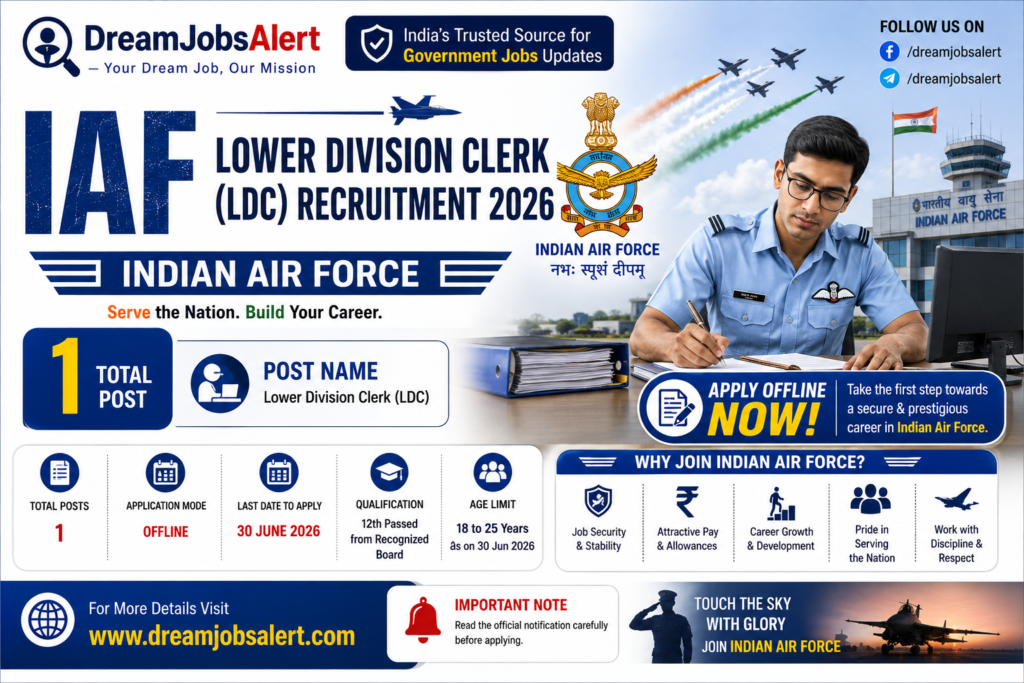 IAF Lower Division Clerk (LDC) Recruitment 2026