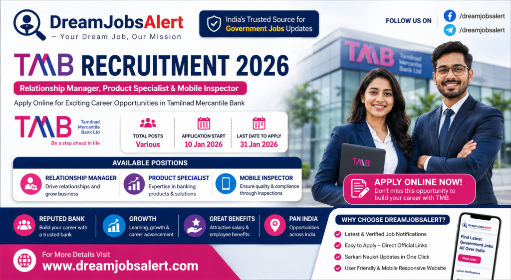 Apply Online for Relationship Manager, Product Specialist and Mobile Inspector Posts – 