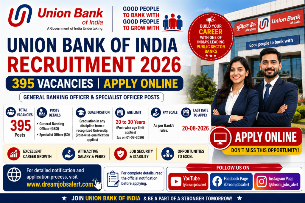 Specialist Officer Recruitment 2026 in Union Bank of India