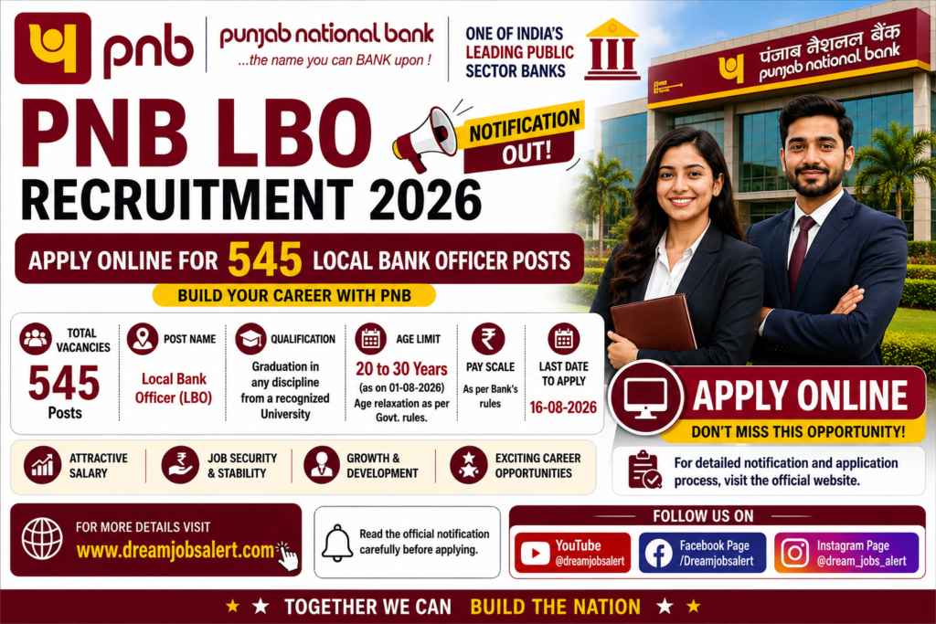 Punjab National Bank Recruitment 2026 for Local Bank Officer Posts