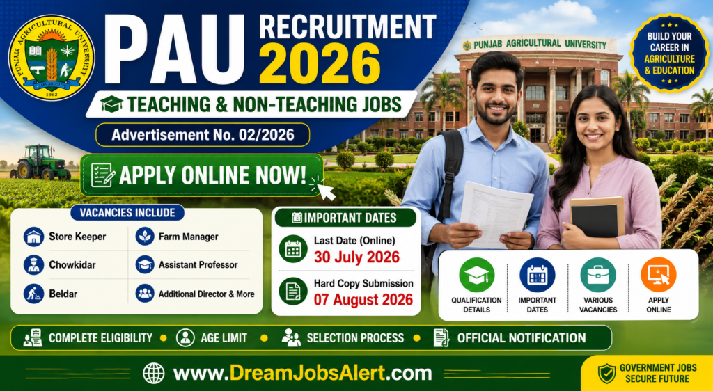 Various Teaching/Non Teaching Post