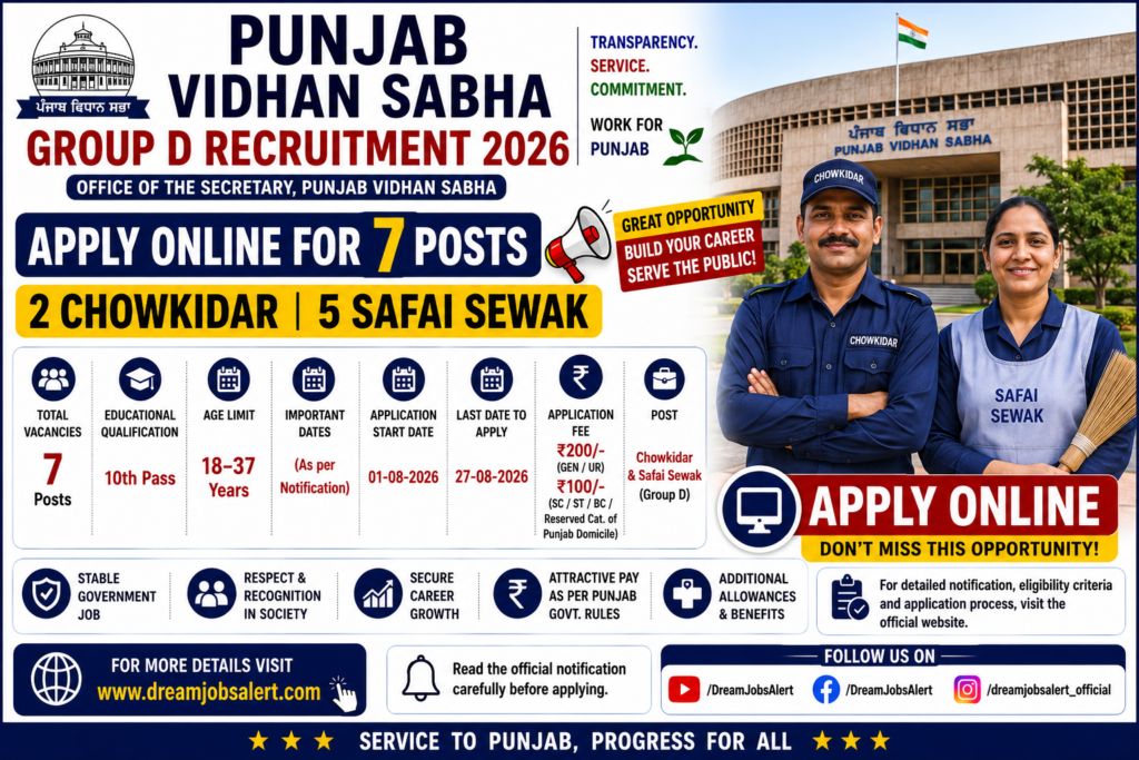 Punjab Vidhan Sabha Group D Recruitment 2026
