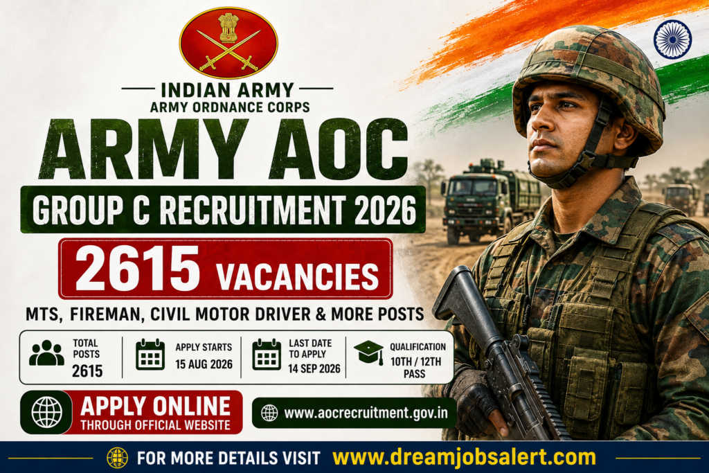 AOCL Recruitment 2026