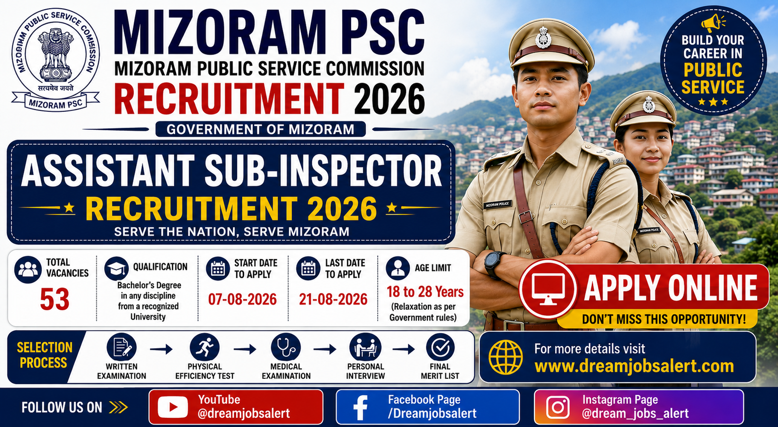 Mizoram PSC Assistant Sub-Inspector Recruitment 2026 - Apply Online for 10 Posts