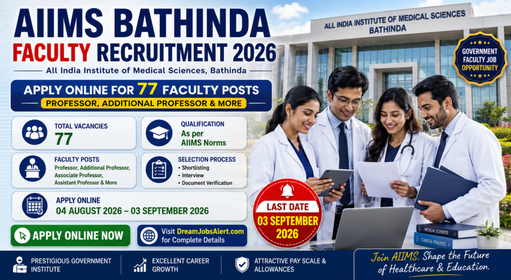 AIIMS Bathinda Faculty Recruitment 2026 Apply Online for 77 Professor Additional Professor and More Posts