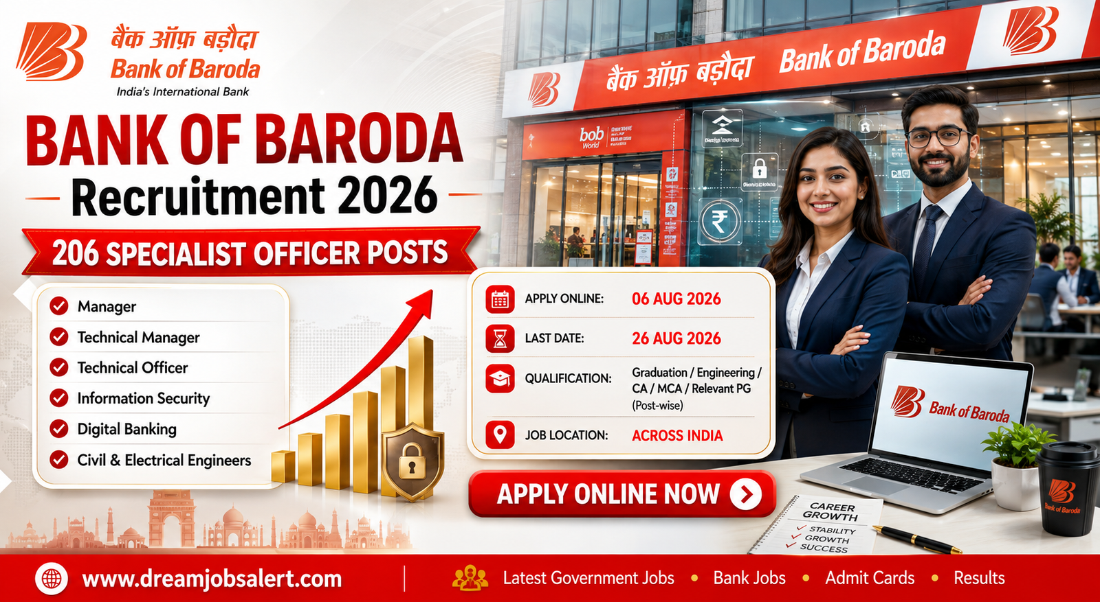 Bank of Baroda Professionals Recruitment 2026 Notification Out - Apply Online for 206 Manager, Technical Officer and More Posts
