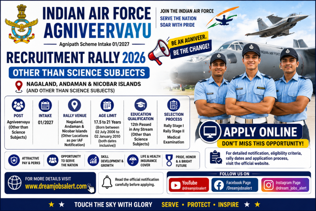 IAF Agniveervayu Recruitment Rally 2026