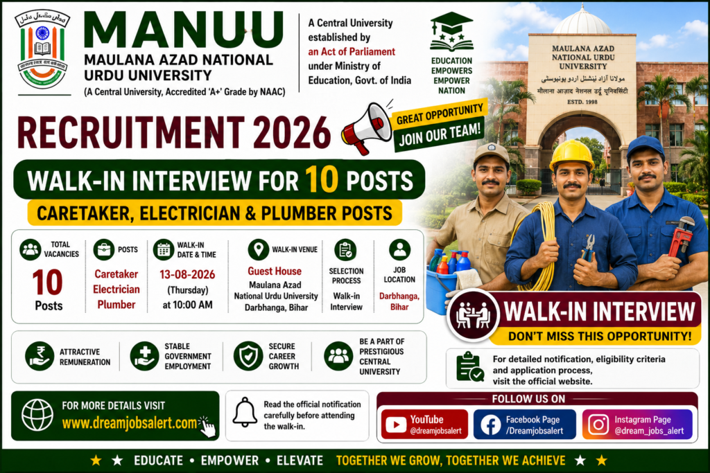MANUU Recruitment 2026