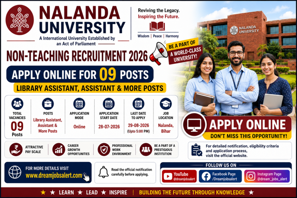 Nalanda University Non Teaching Recruitment 2026 Apply Online