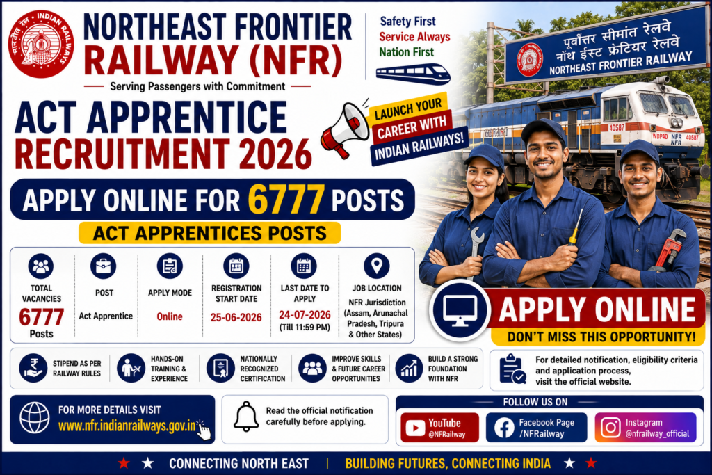 Northeast Frontier Railway NFR Act Apprentice Recruitment 2026